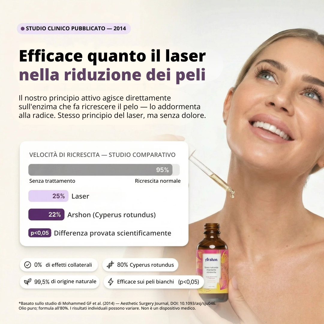 Siero Anti-Ricrescita