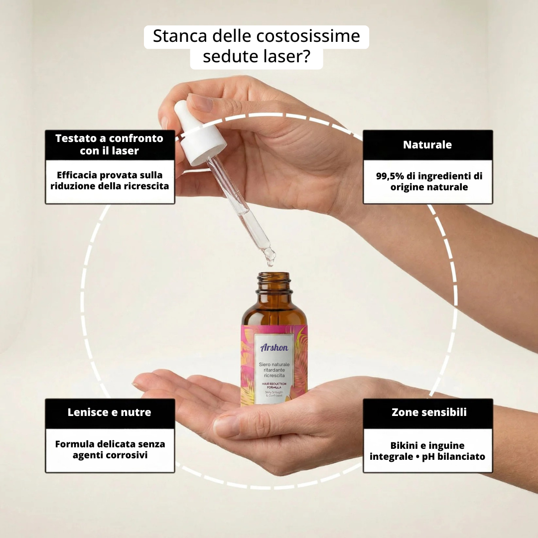 Siero Anti-Ricrescita