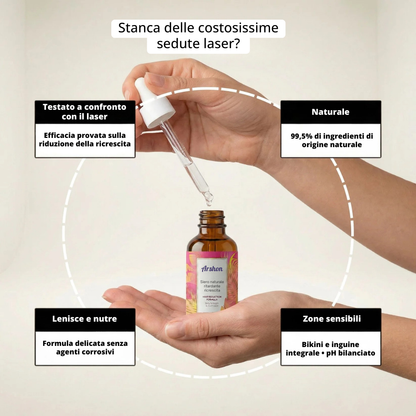 Siero Anti-Ricrescita