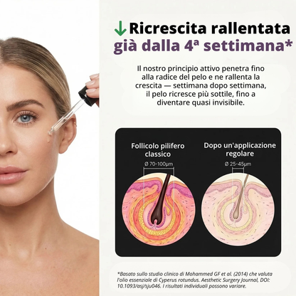 Siero Anti-Ricrescita