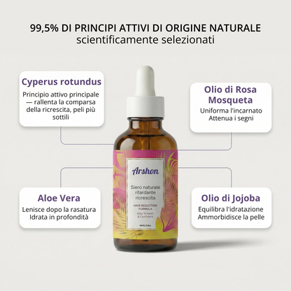 Siero Anti-Ricrescita